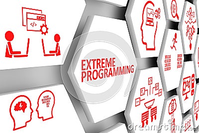 EXTREME PROGRAMMING concept cell background Cartoon Illustration