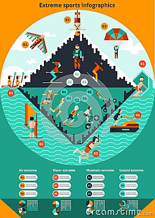 Extreme Sports Infographics Vector Illustration