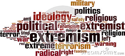 Extremism word cloud Vector Illustration