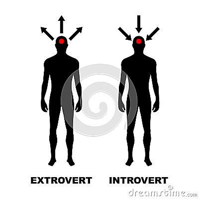 Extrovert and introvert vector icons on white background Vector Illustration