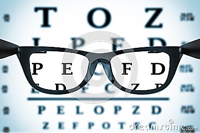 Eye Chart or Sight Test Seen Through Eye Glasses. 3d Rendering Stock Photo