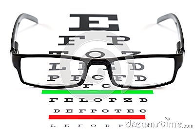 Eye Chart and Spectacles Stock Photo