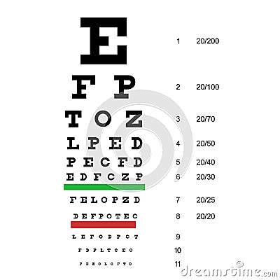 Eye Chart Test. Snellen Chart Cartoon Illustration