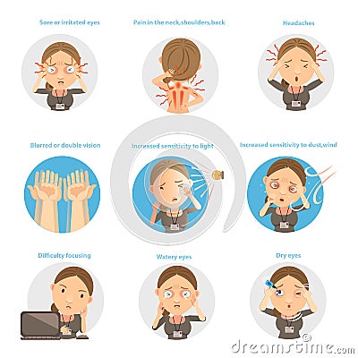 Eye Fatigue Vector Illustration