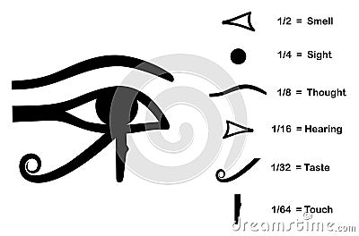 The Eye of Horus Vector Illustration