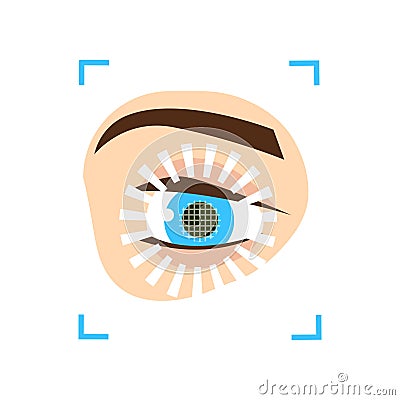 Eye iris scan security system of modern new devices Vector Illustration