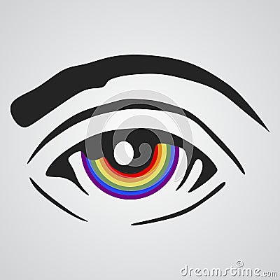 Eye Vector Illustration