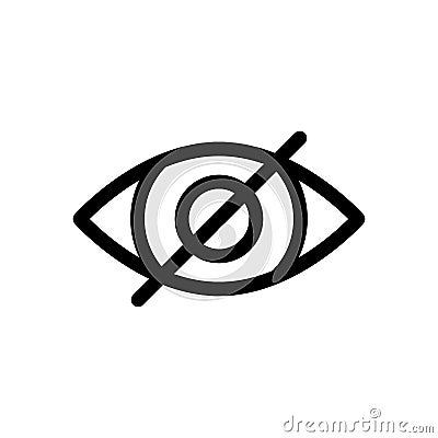 Eye line icon. Blind vision, hidden view. Forbidden look vector outline, privacy symbol. Password pictogram. Simple illustration Vector Illustration