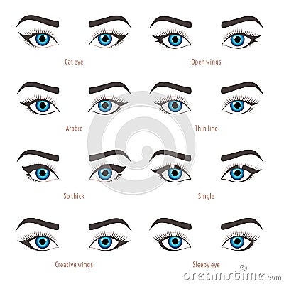 Eye makeup types. Eyeliner shape tutorial. Vector set with captions. Vector Illustration