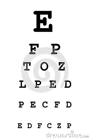 Eye test chart Stock Photo