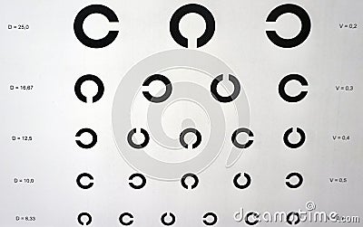 Eye Test Chart. Vision Exam. Optometrist Check. Medical Eye Diagnostic. Sight, Eyesight. Stock Photo