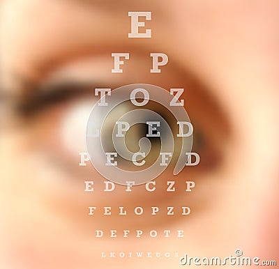 Eye test vision chart blurred effect Vector Illustration