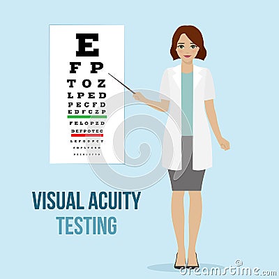 Eye vision test Vector Illustration