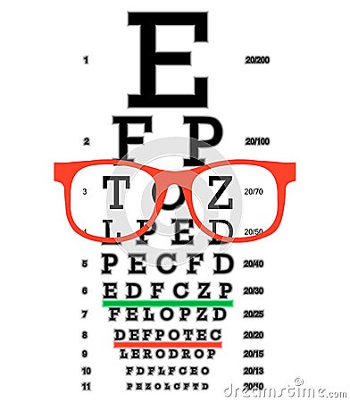 Eye vision test, poor eyesight myopia diagnostic on Snellen eye test chart. Vision correction with glasses Vector Illustration