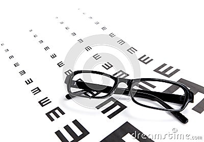 Eyechart and glasses Stock Photo