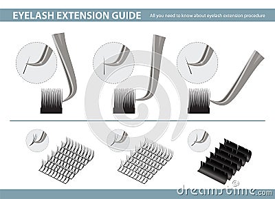 Eyelash Extension Application Tools and Supplies. How to use Tweezers in Eyelash Extension. Vector Illustration. Template Vector Illustration