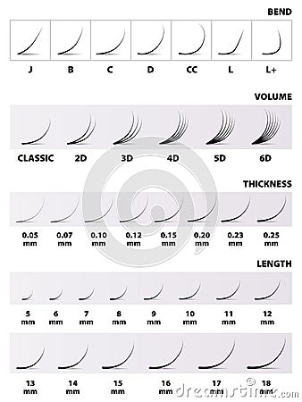 Eyelash extensions, the table, vector illustration Vector Illustration