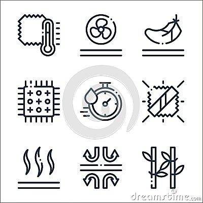 fabric features line icons. linear set. quality vector line set such as bamboo, non breathable fabric, silk, reflective, quick dry Vector Illustration