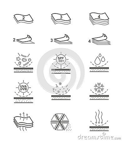 Fabric Properties Vector Line Icons Vector Illustration