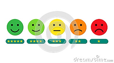Face emoticon on scale feedback. Customer rating measurement scale from angry face to happy face. Gauge satisfaction, feedback Vector Illustration