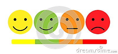 Face. Feedback happy emotions. Large-scale rating. Smile. Sad emoticon. Expression concept. Design icon. Positive and Vector Illustration