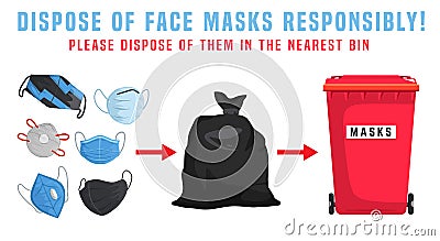 Face masks disposal Vector Illustration