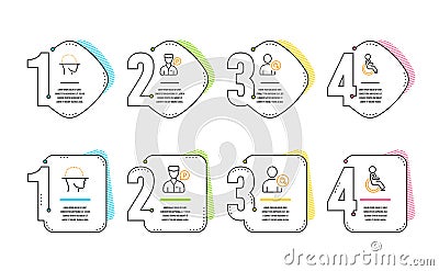 Face scanning, Find user and Valet servant icons set. Disabled sign. Vector Vector Illustration