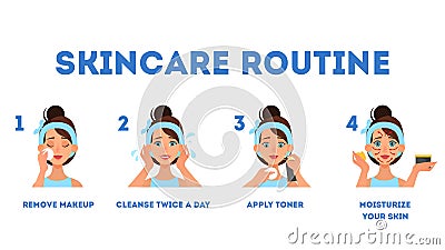 Face skin care instruction. Pretty woman cleaning face Vector Illustration