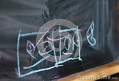 Faces drawn by child on the chalk board Stock Photo