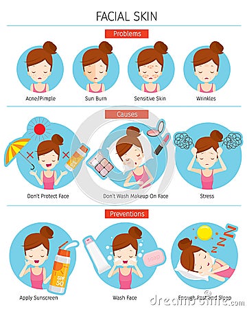 Girl With Facial Skin Problems, Cause, Prevention Vector Illustration