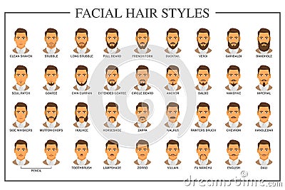 Facial hair types Vector Illustration