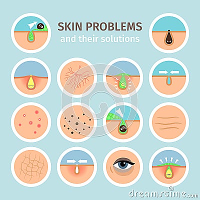 Facial treatments and problem correction Vector Illustration