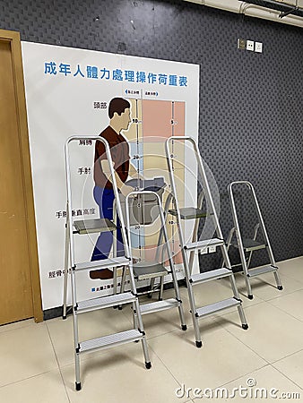 Facility Management Step Ladder Labor Health Work Safety Operation Procedure Osha Occupational Safety and Health Administration Editorial Stock Photo