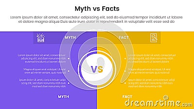 fact vs myth comparison or versus concept for infographic template banner with full page box background center with two point list Vector Illustration