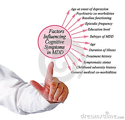 Factors Influencing Cognitive Symptoms in MDD Stock Photo