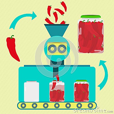 Factory of Pickled chilli peppers Vector Illustration