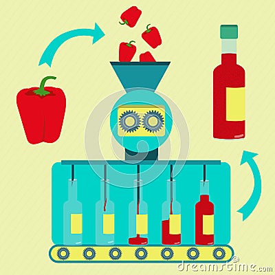 Factory of red bell pepper sauce Vector Illustration