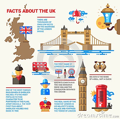 Facts about the UK poster with flat design infographic elements Vector Illustration