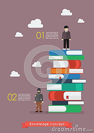 Failure man and Success man on a lot of books infographic Vector Illustration