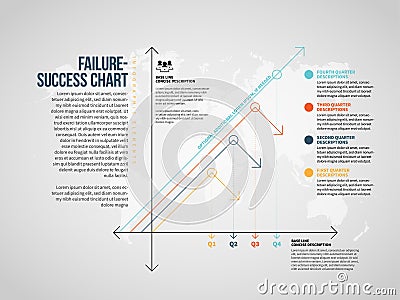 Failure-Success Chart Infographic Vector Illustration