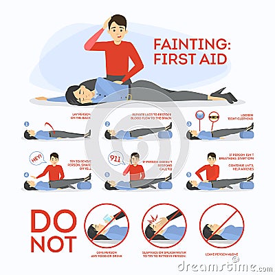 Fainting first aid. What to do in emergency situation Vector Illustration