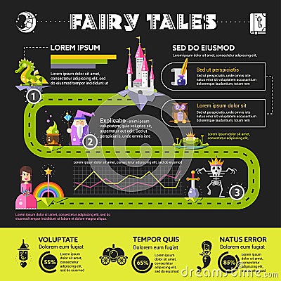 Fairy Tales - poster, brochure cover template Vector Illustration