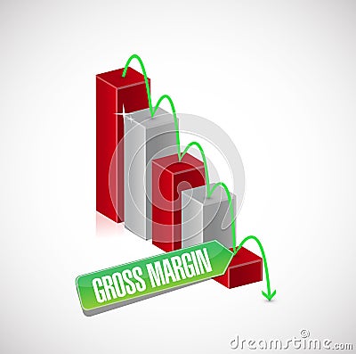 falling business gross margin Cartoon Illustration