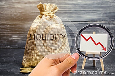 Falling liquidity and profitability of stocks and investments. Recession. Low attractiveness of short-term deposits. Financial Stock Photo