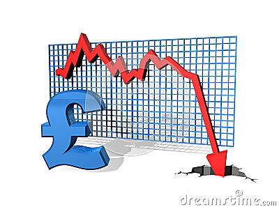 Falling Pound Stock Photo