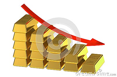 Falling price for gold concept Stock Photo