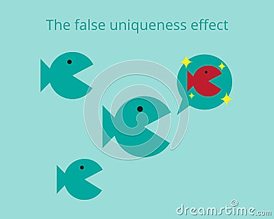 False Consensus Effect of wrong perception vector Vector Illustration