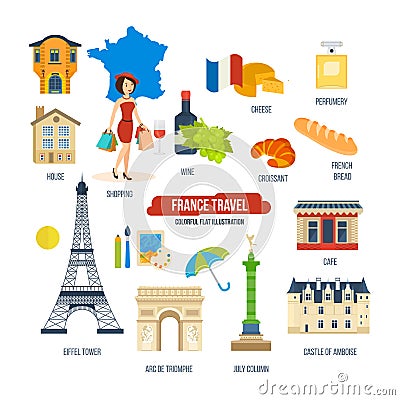 Familiarity with traditions, culture, architecture, sights, food, drinks and atmosphere. Vector Illustration