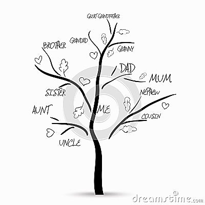Family abstract tree Vector Illustration