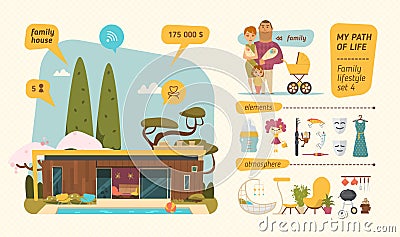 Family lifestyle infographic Vector Illustration